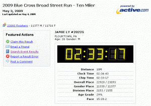 2009 Broad Street Run results.