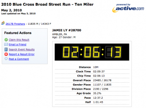 Broad Street Run 2010 Results